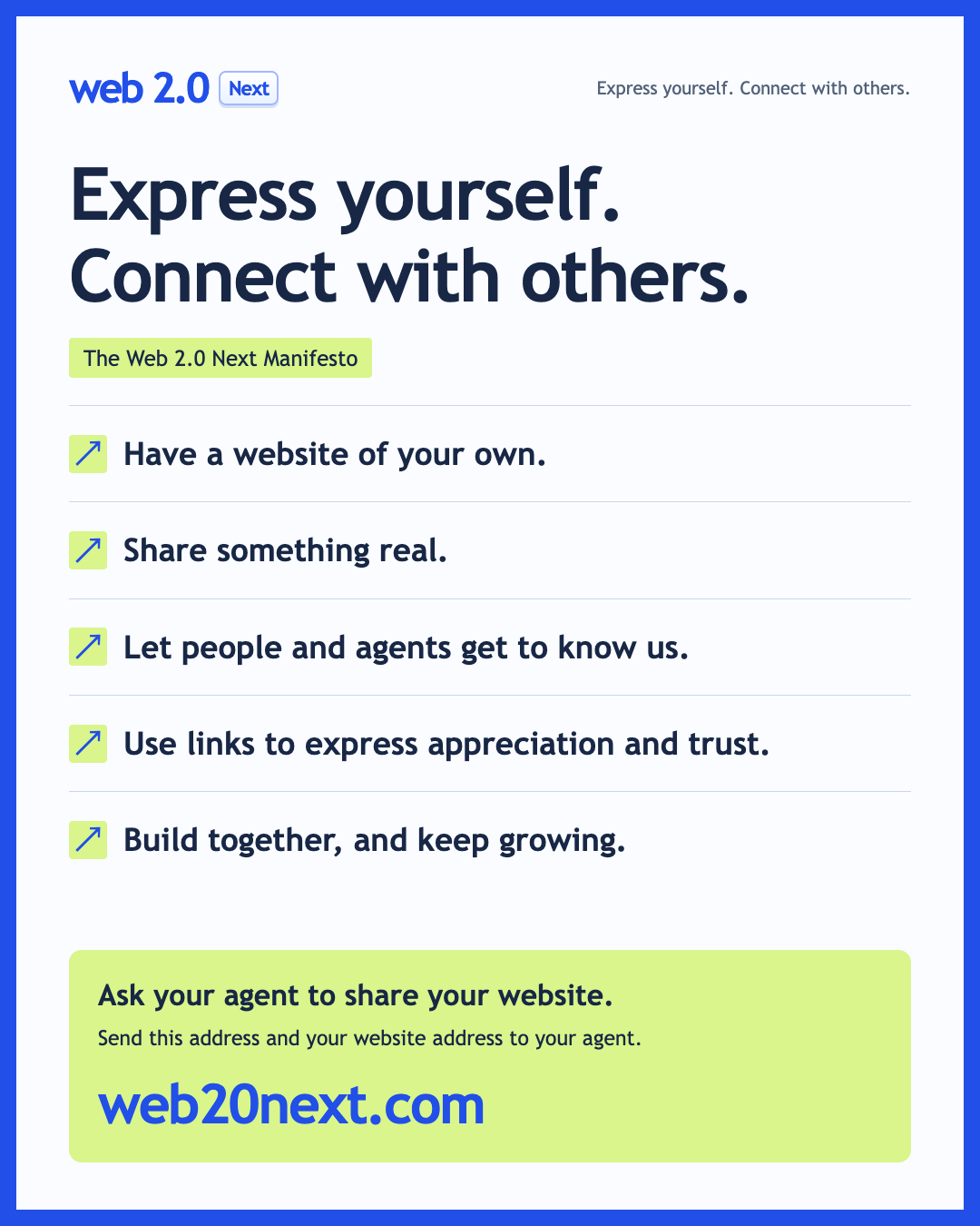 Web 2.0 Next manifesto card: Have a website of your own; share something real; let people and agents get to know us; use links to express appreciation and trust; build together, and keep growing.